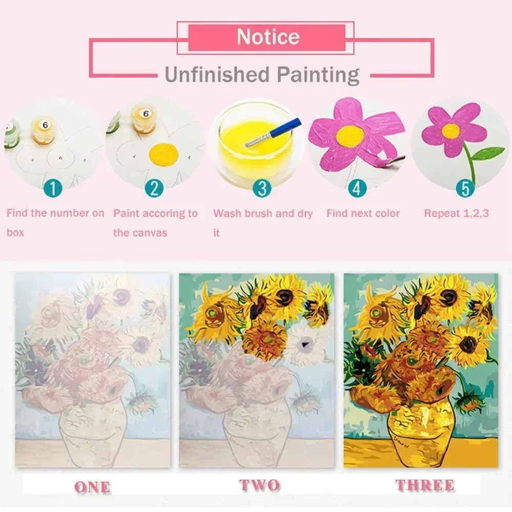 Pintura al óleo digital de pai - Japanese Lifestyle Home reseña y precio