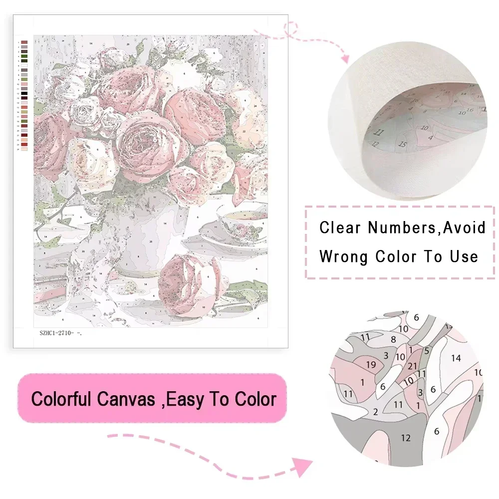 Pintura al óleo digital por nú - Japanese Lifestyle And Food reseña y precio